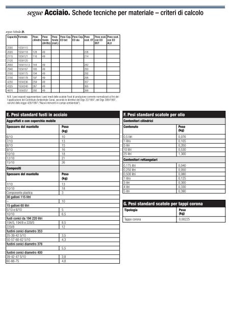 scarica file .pdf - Ilconsulto.it