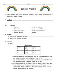 Rainbow Density Lab