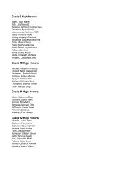 SHS Term 1 Honor Roll.pdf - Stoughton High School