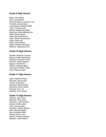 SHS Term 1 Honor Roll.pdf - Stoughton High School