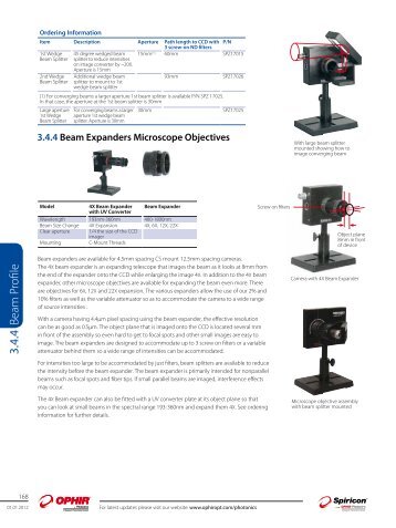 3.4.4 Beam Expanders Microscope Objectives