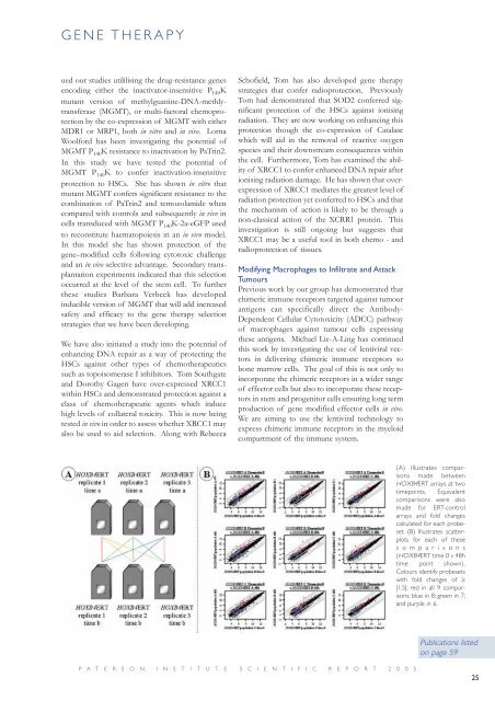 Paterson Institute for Cancer Research SCIENTIFIC REPORT 2005