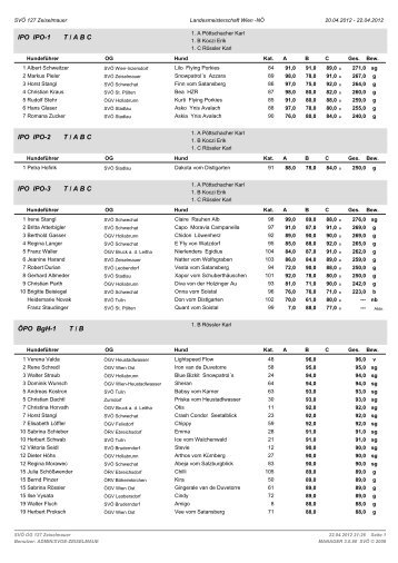 ERGEBNISSE LM 2012.pdf