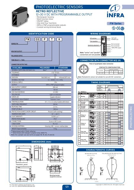 Photoelectric Sensors