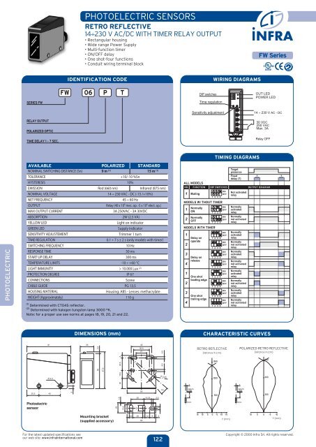 Photoelectric Sensors