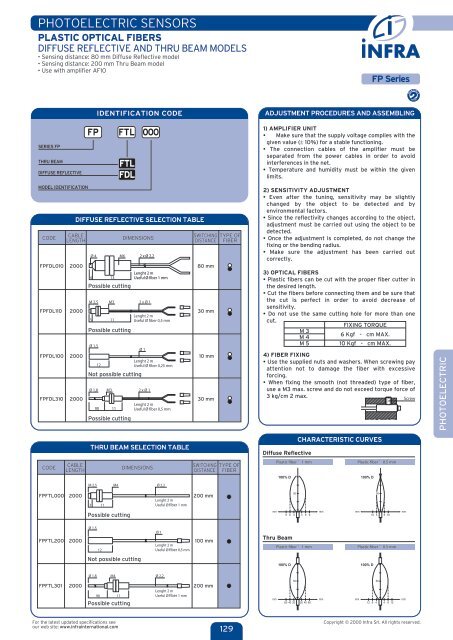 Photoelectric Sensors