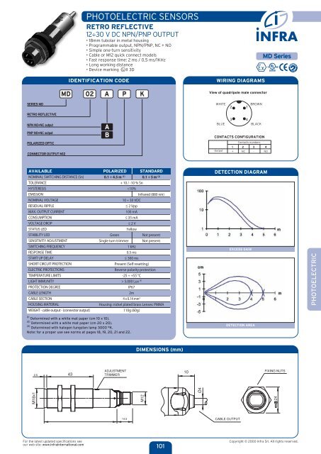 Photoelectric Sensors