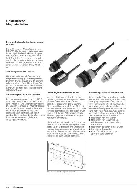 Elektronische Magnetschalter