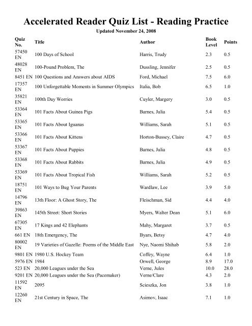 Download Accelerated Reader Quiz List Reading Practice