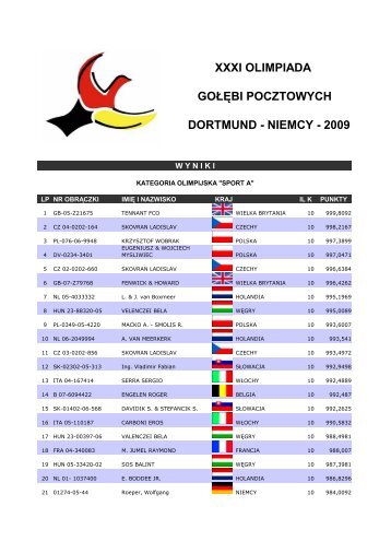 xxxi olimpiada goÅÄbi pocztowych dortmund - niemcy - 2009 - pzhgp