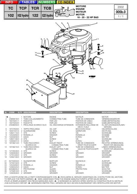 Okay TCP 20/122 Hydro