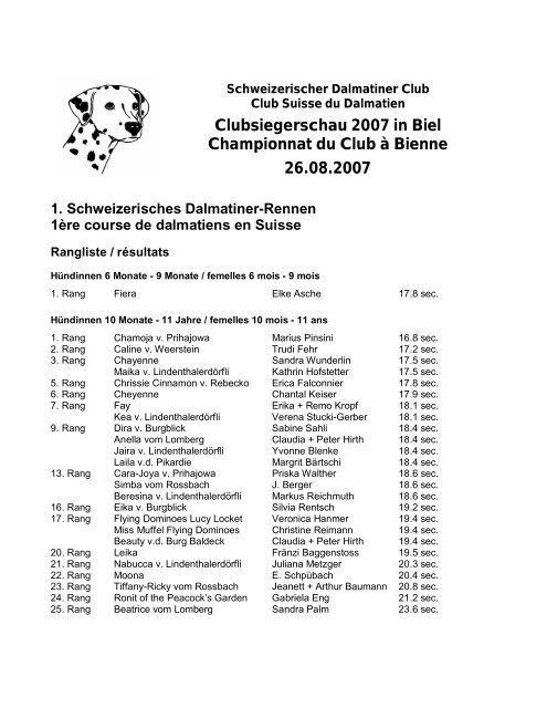 Die Resultate des Dalmirennens - Schweizerischer Dalmatiner Club