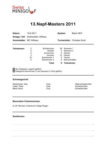 13.Napf-Masters 2011 - MC Vindonissa