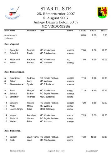 STARTLISTE - MC Vindonissa