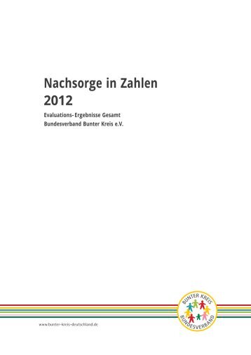 Nachsorge in Zahlen 2012 - Liebenauer Netzwerk Familie