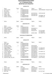 Jugend-Stadtmeisterschaften im TC Stadtwald Hilden Spielerliste ...