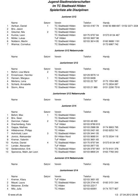 Jugend-Stadtmeisterschaften im TC Stadtwald Hilden Spielerliste ...