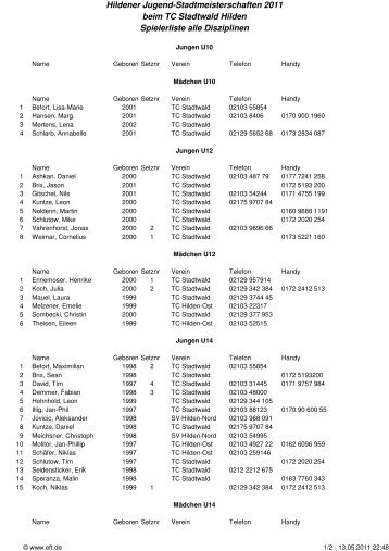 Hildener Jugend-Stadtmeisterschaften 2011 beim TC Stadtwald ...