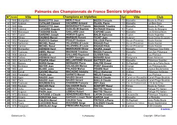 PalmarÃ¨s des Championnats de France Seniors triplettes - petanque