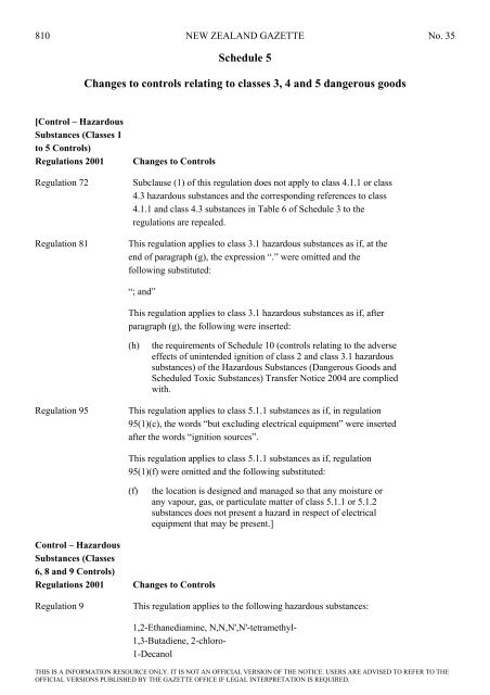 Gazette Notice 35 - Business.govt.nz