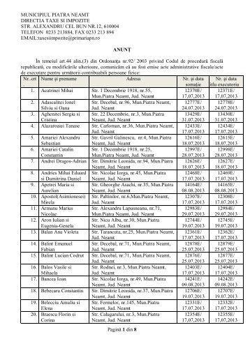 Persoane fizice (detalii) - Primaria Piatra-NeamÅ£