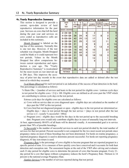 DHI-202 Herd Summary