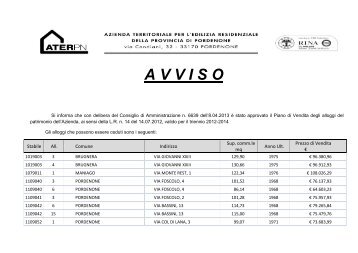 Elenco Alloggi Vendita 2012/2014 - Ater Pordenone