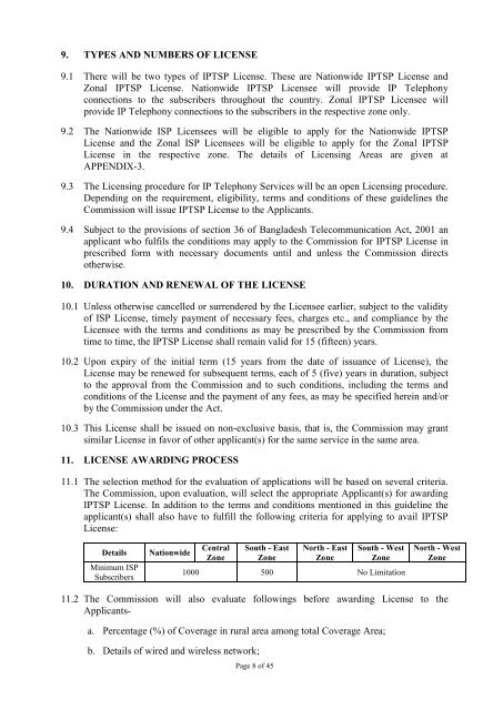 Licensing Guidelines for Internet Protocol Telephony ... - BTRC