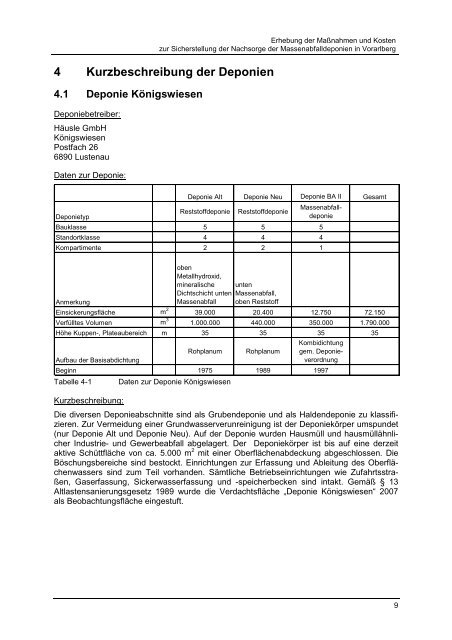 Studie Deponienachsorge TEXT