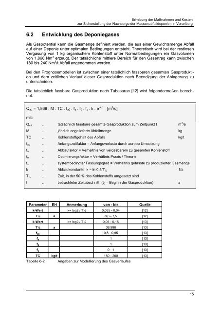 Studie Deponienachsorge TEXT