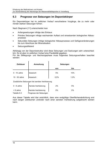 Studie Deponienachsorge TEXT