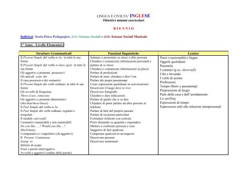 LINGUA E CIVILTA' INGLESE Obiettivi minimi curricolari BIENNIO ...