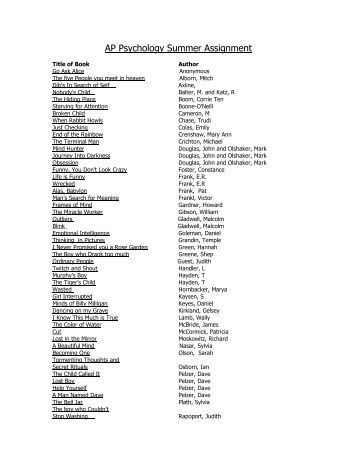 ap psychology homework help Past due assignments ch 13- social psychology- index cards & quiz ch 16 - research summaries- darley & latane to help or not to help asch the. ap psychology homework help Past due assignments ch 13- social psychology- index cards & quiz ch 16 - research summaries- darley & latane to help or not to help asch the.