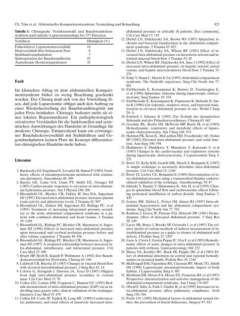 Abdominelles Kompartmentsyndrom - OpenAbdomen.org