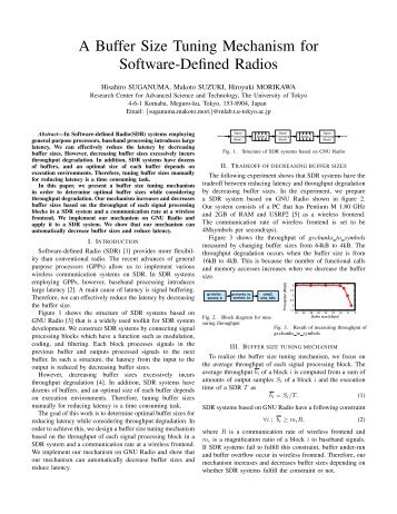 A Buffer Size Tuning Mechanism for Software-Defined Radios