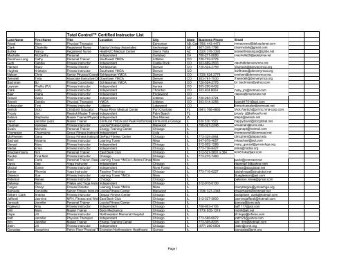 Total Controlâ„¢ Certified Instructor List - The Total Control Program