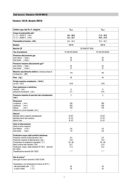 vitodens 100-w - Certificazione energetica edifici