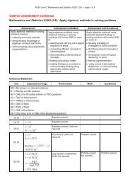 Mathematics and Statistics 91261 (2.6) Schedule - 2012Maths