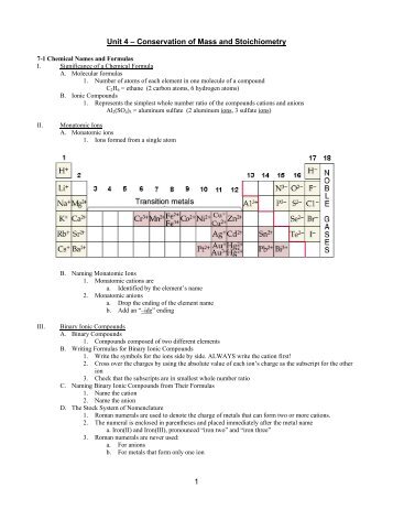 1 Unit 4 â Conservation of Mass and Stoichiometry