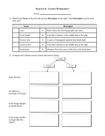 Lenses Worksheet