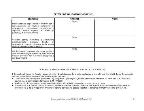 DOCUMENTO 15 maggio 2013 sez. E.pdf - Liceomanara.it
