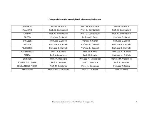 DOCUMENTO 15 maggio 2013 sez. E.pdf - Liceomanara.it