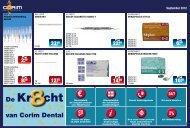595 - Corim Dental Products BV