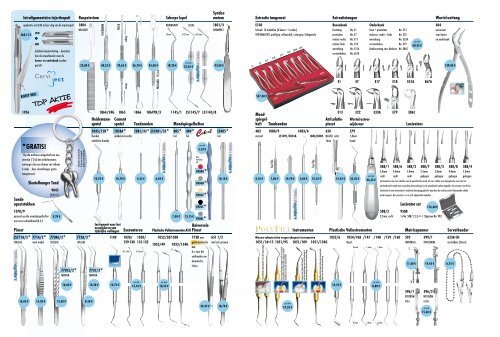 595 - Corim Dental Products BV