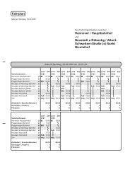 Fahrplan Hannover / Hauptbahnhof Neustadt a RÃ¼benbg / Albert ...