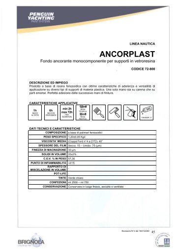 ANCORPLAST - Brignola