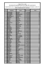 Graduatoria Area III posizione economica F5 - MEF