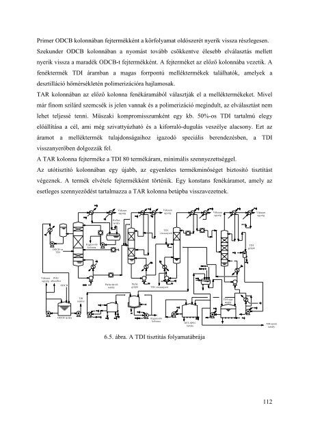 Vegyipari Ã©s PetrolkÃ©miai TechnolÃ³giÃ¡k Szerves KÃ©miai TechnolÃ³gia