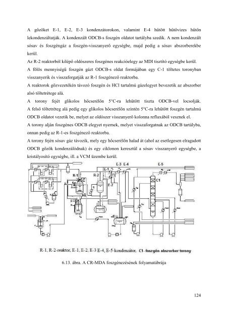 Vegyipari Ã©s PetrolkÃ©miai TechnolÃ³giÃ¡k Szerves KÃ©miai TechnolÃ³gia