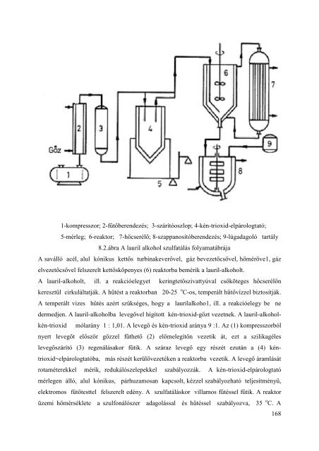 Vegyipari Ã©s PetrolkÃ©miai TechnolÃ³giÃ¡k Szerves KÃ©miai TechnolÃ³gia